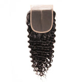 Brazilian Deep Wave Closure